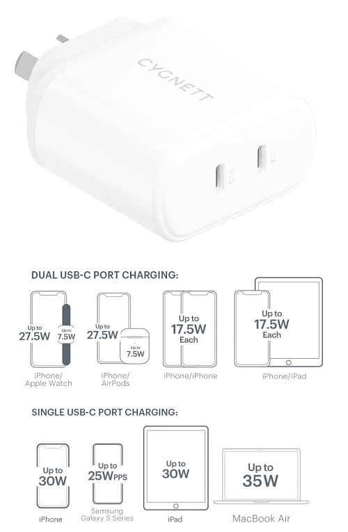 Cygnett PowerPlus 35W USB-C PD Dual Port Wall Charger White 2xUSB-C PD